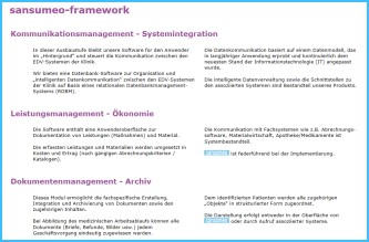 sansumeo-framework